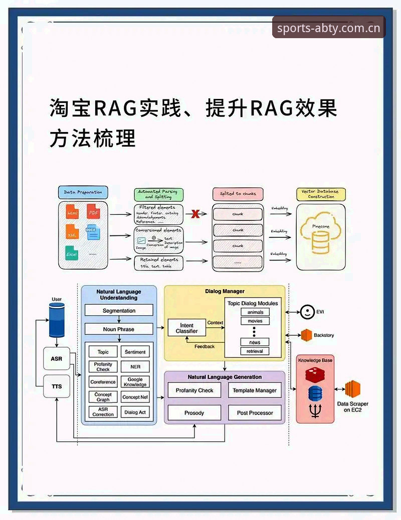 ABTY怎么样 AB体育平台深度解读:ABTY用户体验与功能详解