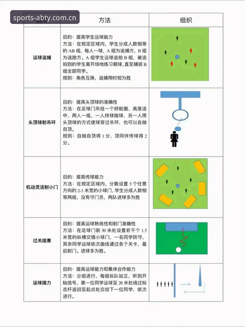 掌握ab体育iOS版的关键技巧：从安装到流畅观赛的实用指南